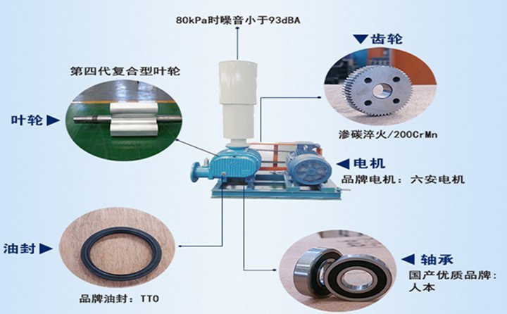 風(fēng)機