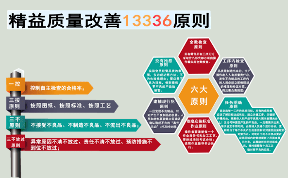 追求卓越  制造未來——章丘豐源機(jī)械2023年全員質(zhì)量提升行動(dòng)啟動(dòng)大會(huì)隆重召開